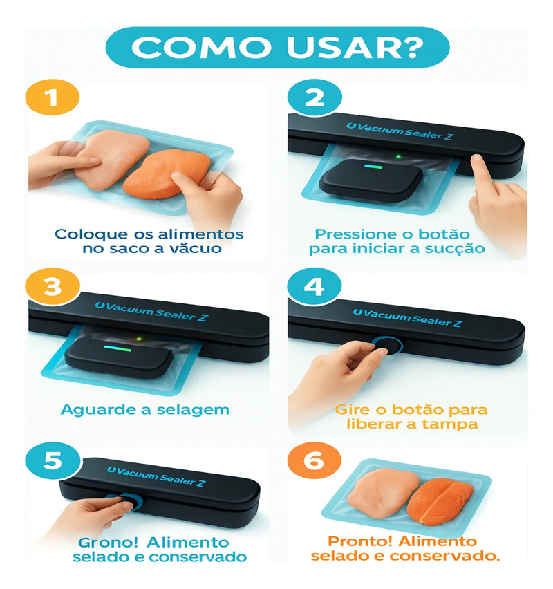 Máquina Seladora a Vácuo Portátil Elétrica – Conservação, Organização e Praticidade para Sua Cozinha