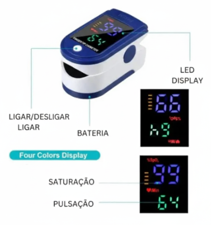 Oxímetro Digital De Dedo Medidor Saturação De Oxigênio E Bpm